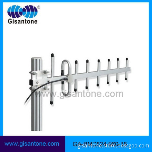 new sales 824-960mhz gsm 18dbi indoor yagi antenna for OEM and ODM